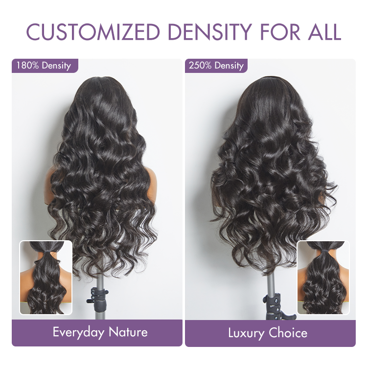Alisanda All-Day Wig 180% / 250% Density Glueless 7x6 Closure HD Lace Loose Body Wave Long Wig Pre-Cut Lace