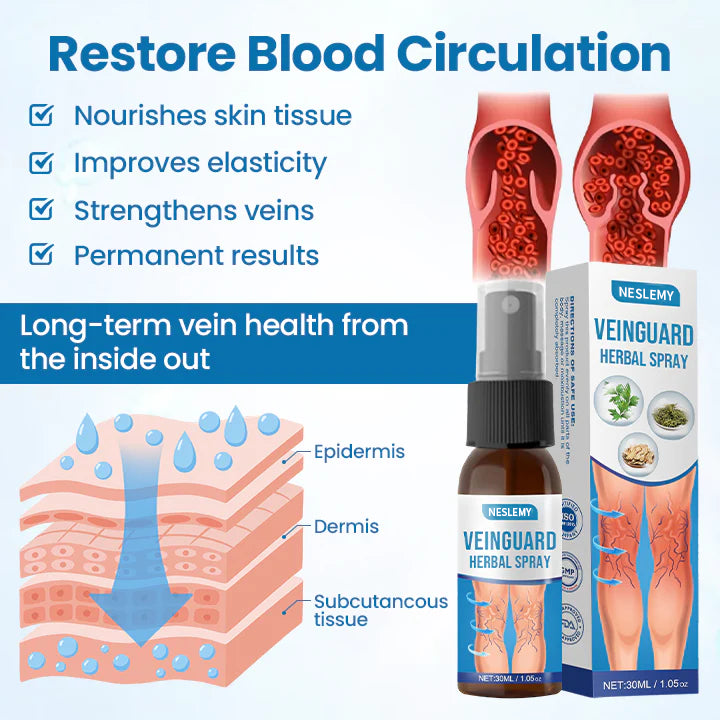 NESLEMY® VeinGuard Herbal Spray-✅ Clinically proven to eliminate varicose veins in just 7 days!